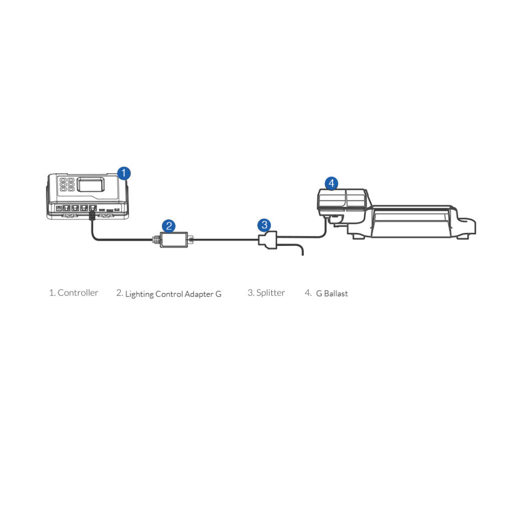 LMA - 11 Lighting Control Adapter P, for Controlling Phantom Ballast - HIGHGRADE.CH - Product Type TrolMaster