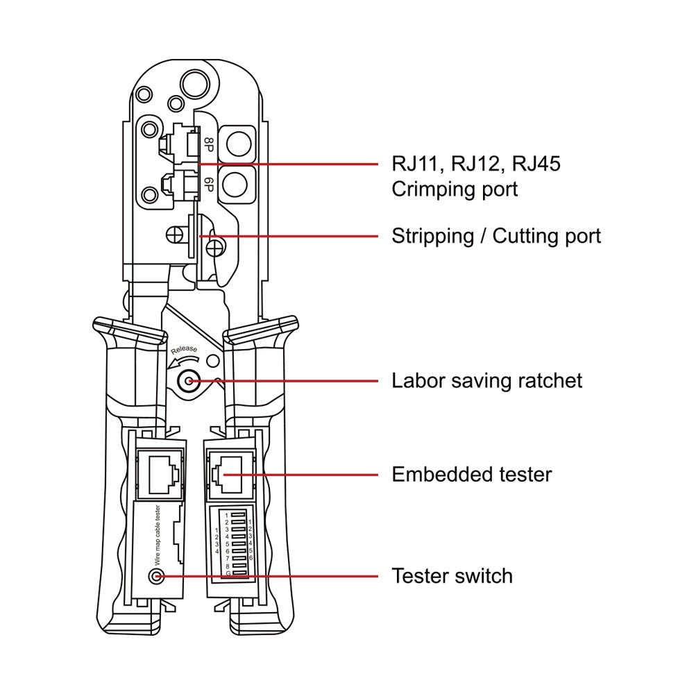 MC - 1 Multifunction Crimper - HIGHGRADE.CH - Product Type TrolMaster