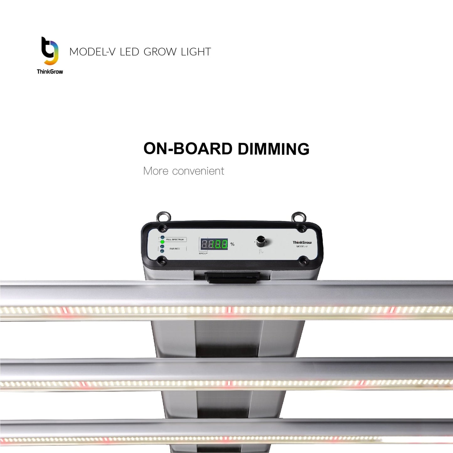 Plant Grow Lights | Grow Lights for Seedlings | HIGHGRADE.CH