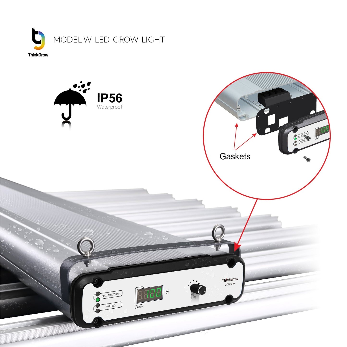 Indoor Grow Lights | LED Grow Lights | HIGHGRADE.CH