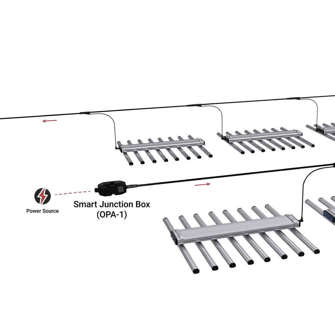 OPA - 100 - 277V Smart Junction Box - HIGHGRADE.CH - Product Type TrolMaster