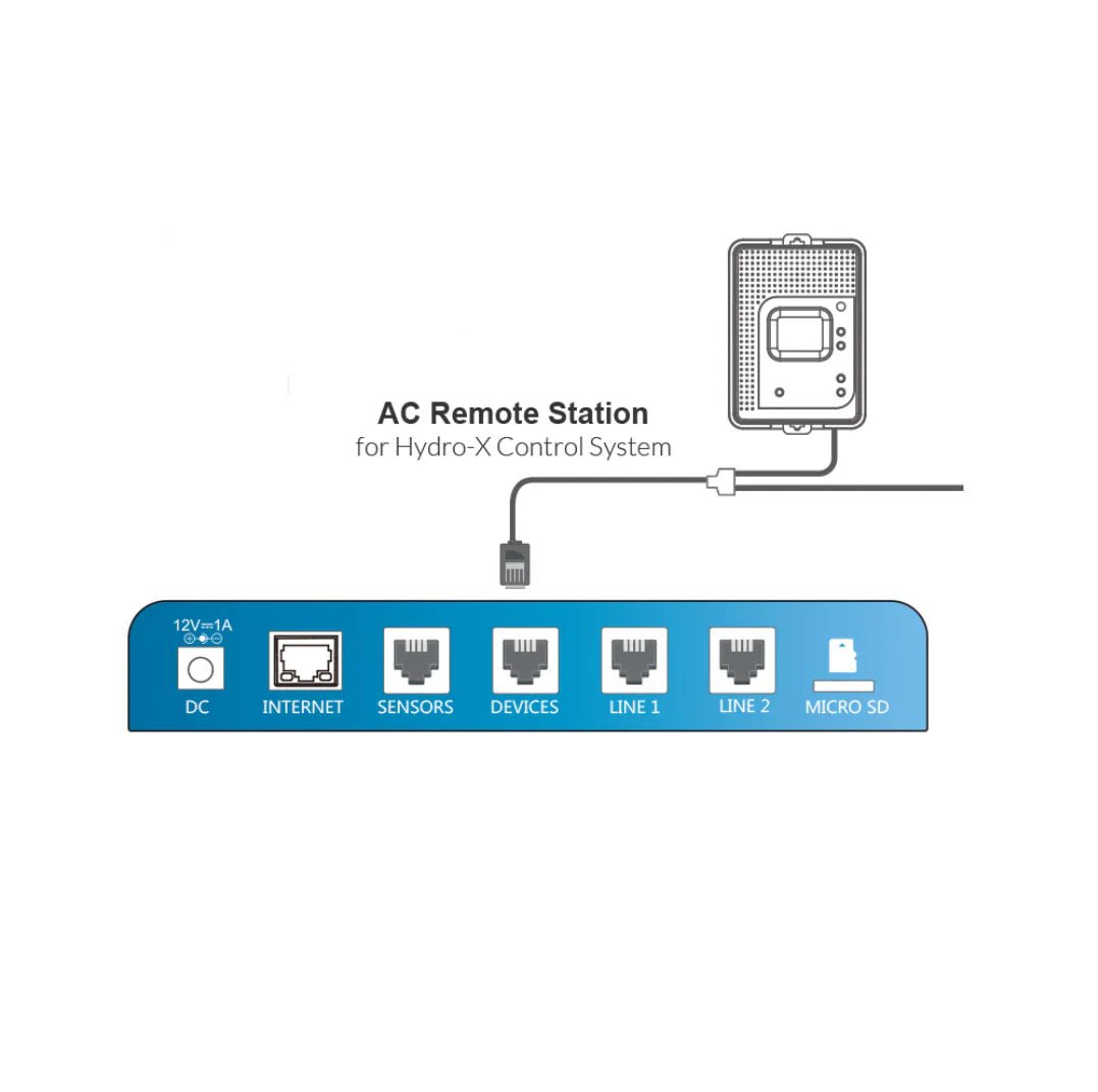 ARS-1 AC Remote Station | AC Remote Station | HIGHGRADE.CH