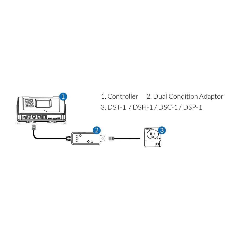 DCC-1 Dual Condition Adapter | Dual Condition Adapter | HIGHGRADE.CH