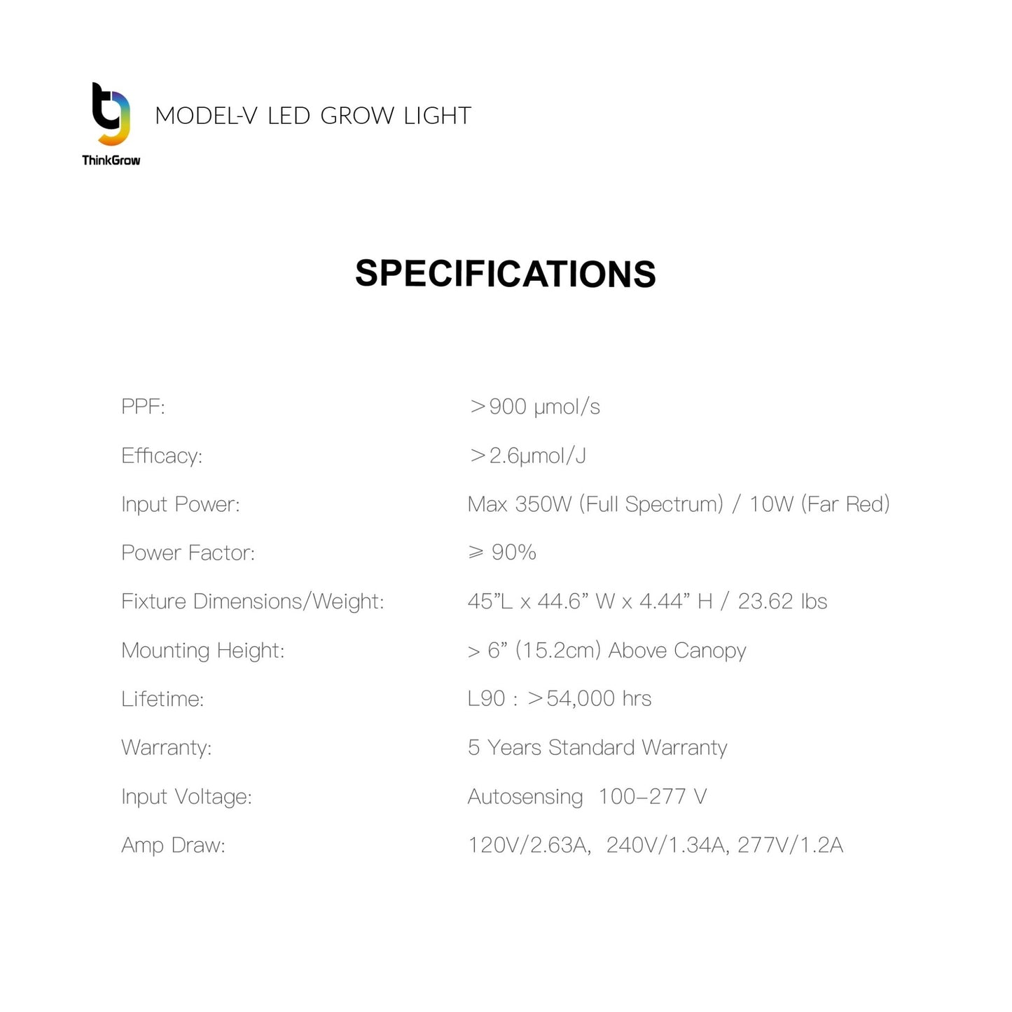 Plant Grow Lights | Grow Lights for Seedlings | HIGHGRADE.CH